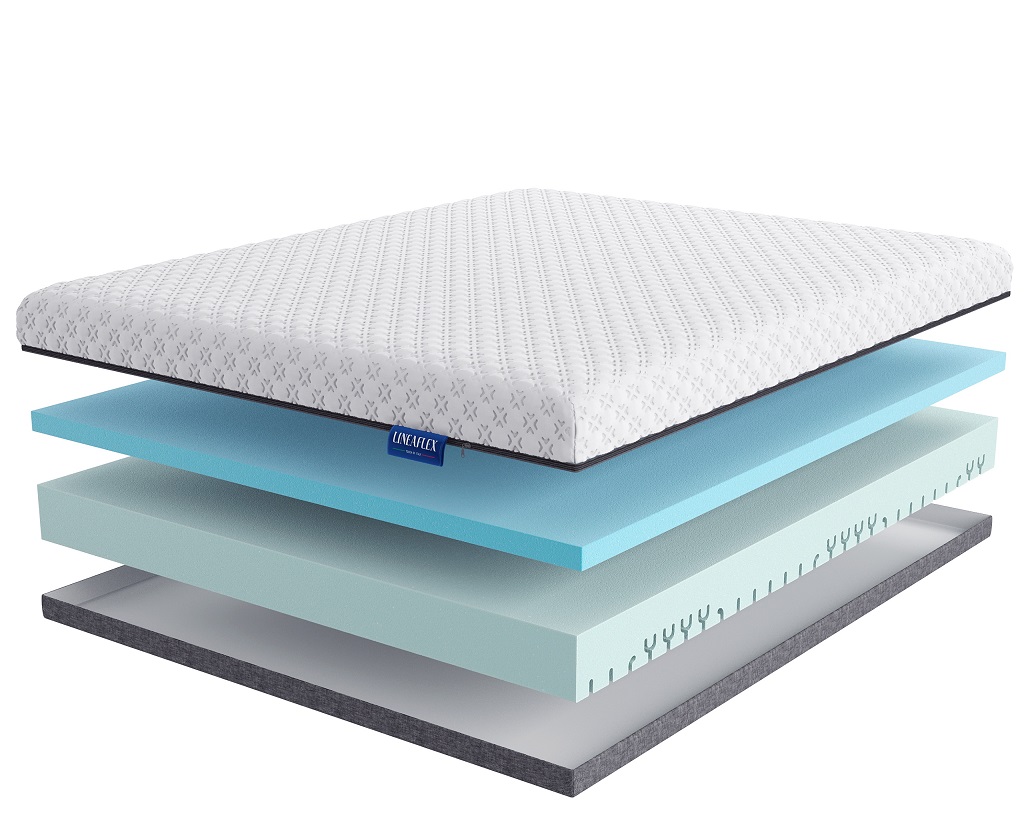 Матрас Lineaflex ACTIVE-GEL