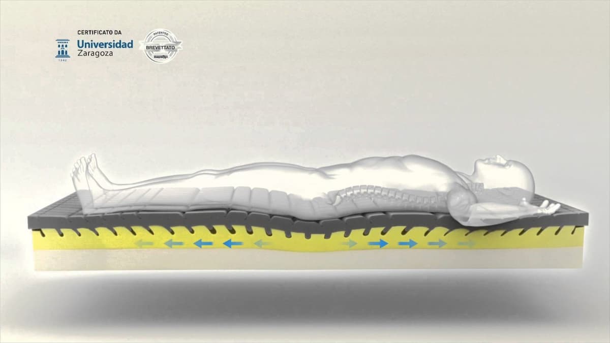 Матрас Magniflex Magnistretch 10